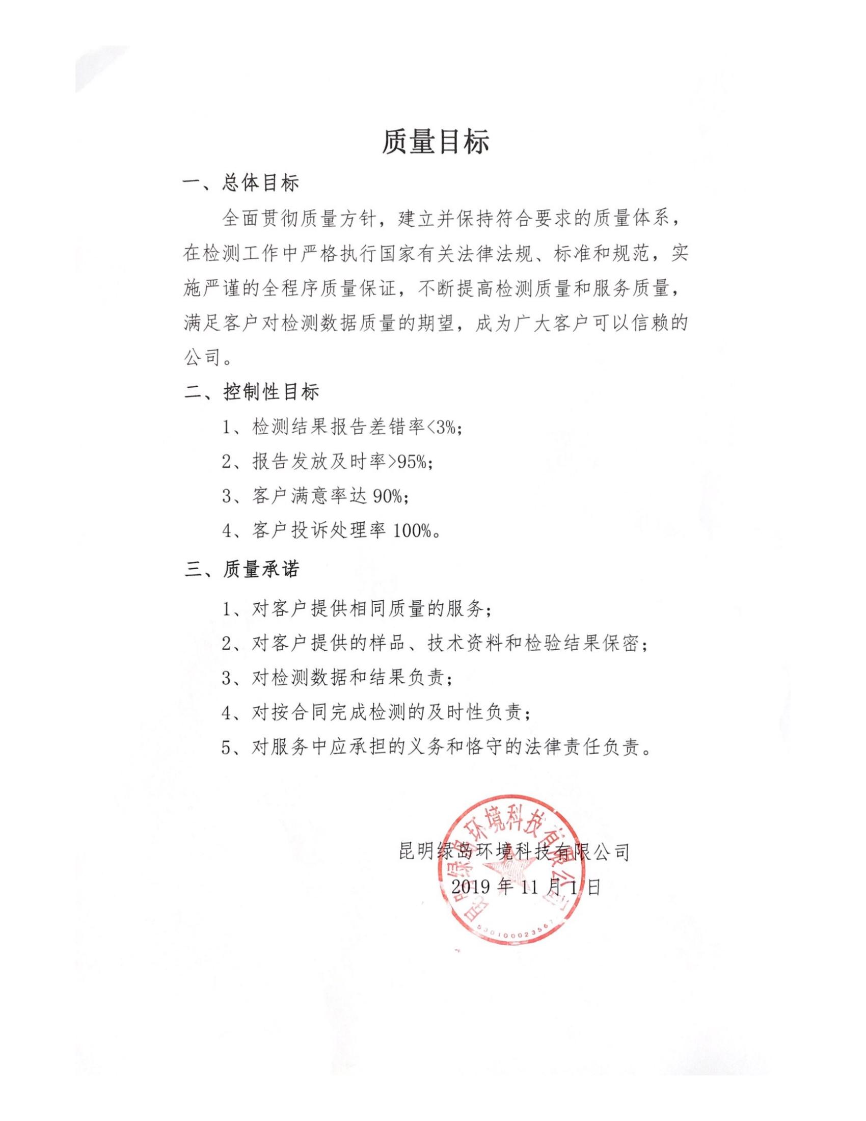 質量目標